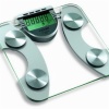 Body Fat Scales
